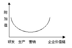 提前128天！湖南建投·城市之光項(xiàng)目再次實(shí)現(xiàn)高品質(zhì)交付！